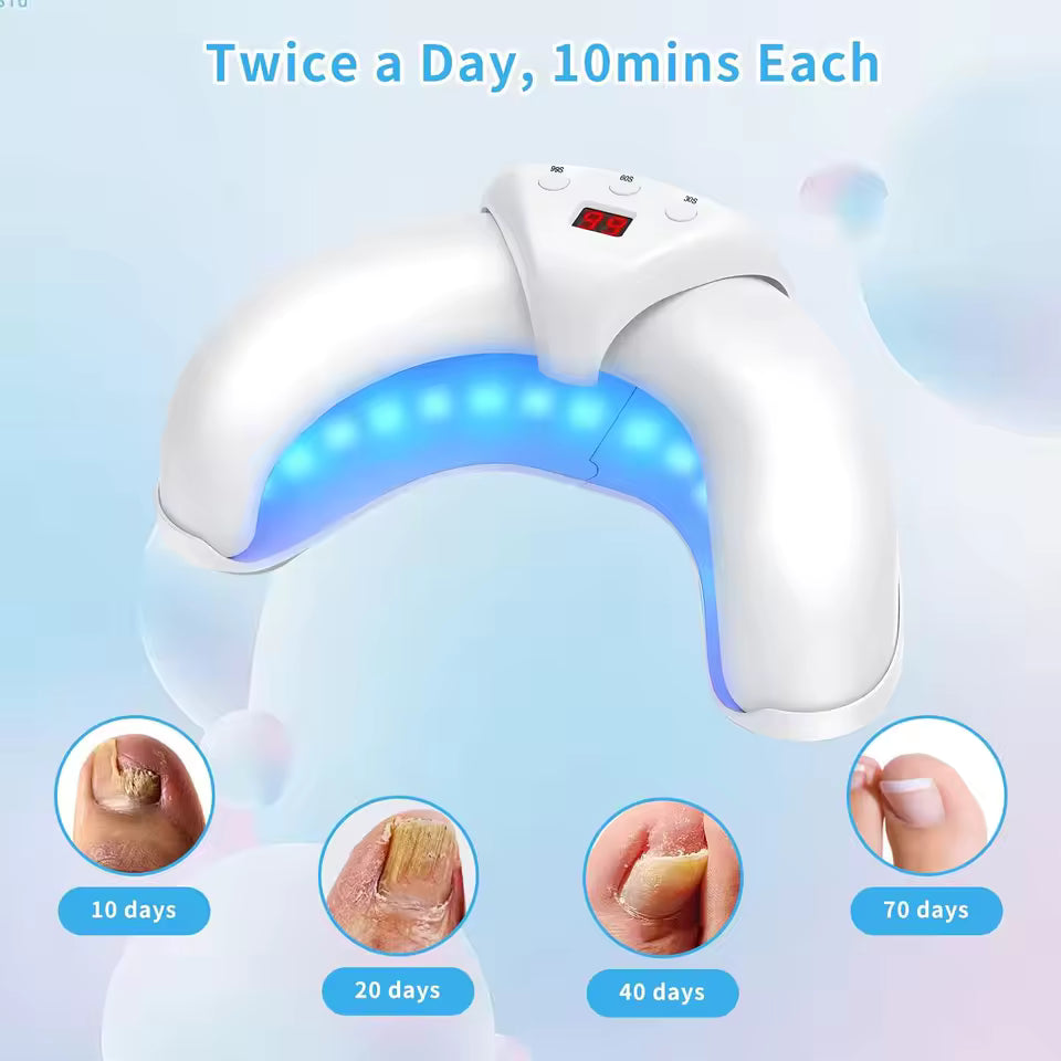 Nail Regrowth Therapy™