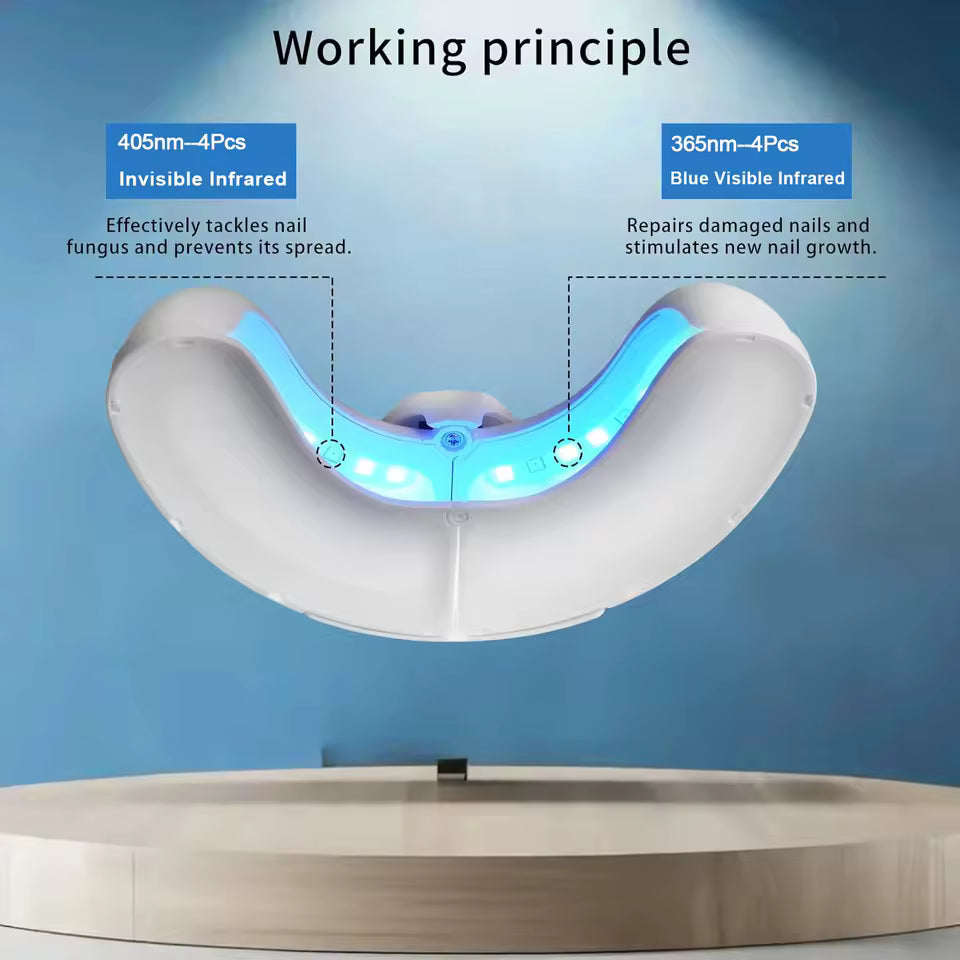 Nail Regrowth Therapy™