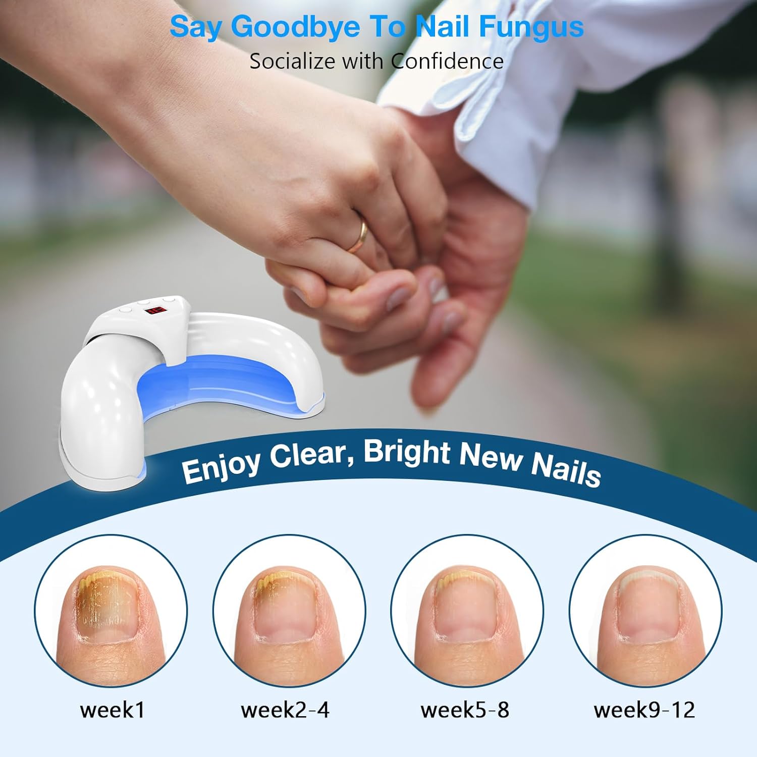 Nail Regrowth Therapy™