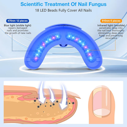 Nail Regrowth Therapy™