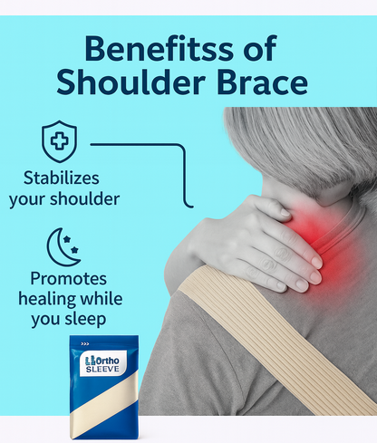 ShoulderFlow Pro